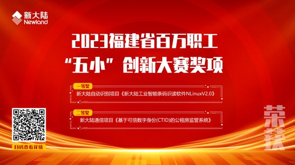 2023福建省百萬職工“五小”創新大賽獎項1920x1080.jpg
